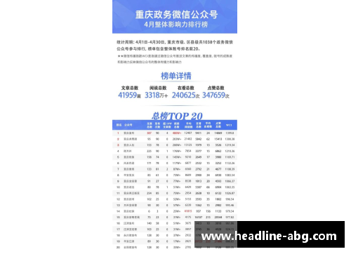 欧博abg重庆烟草录取名单揭晓：西南政法10人，硕士占五成，河南农大表现惊艳！ - 副本