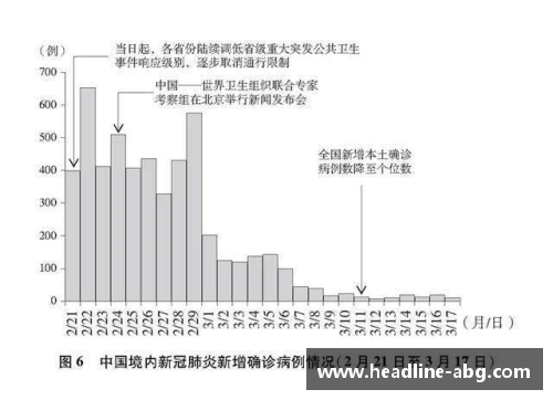 欧博abg见证历史：3.7万字白皮书记录中国抗疫艰辛历程